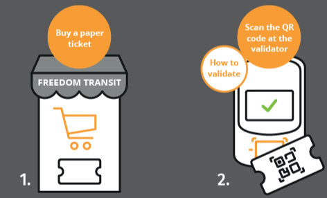 how to use a paper ticket at Freedom Transit
